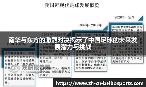 BB贝博体育首页
